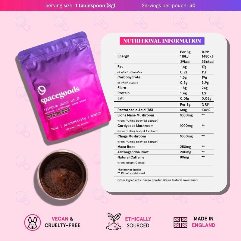 SG NutritionInformation Choc 3x 50