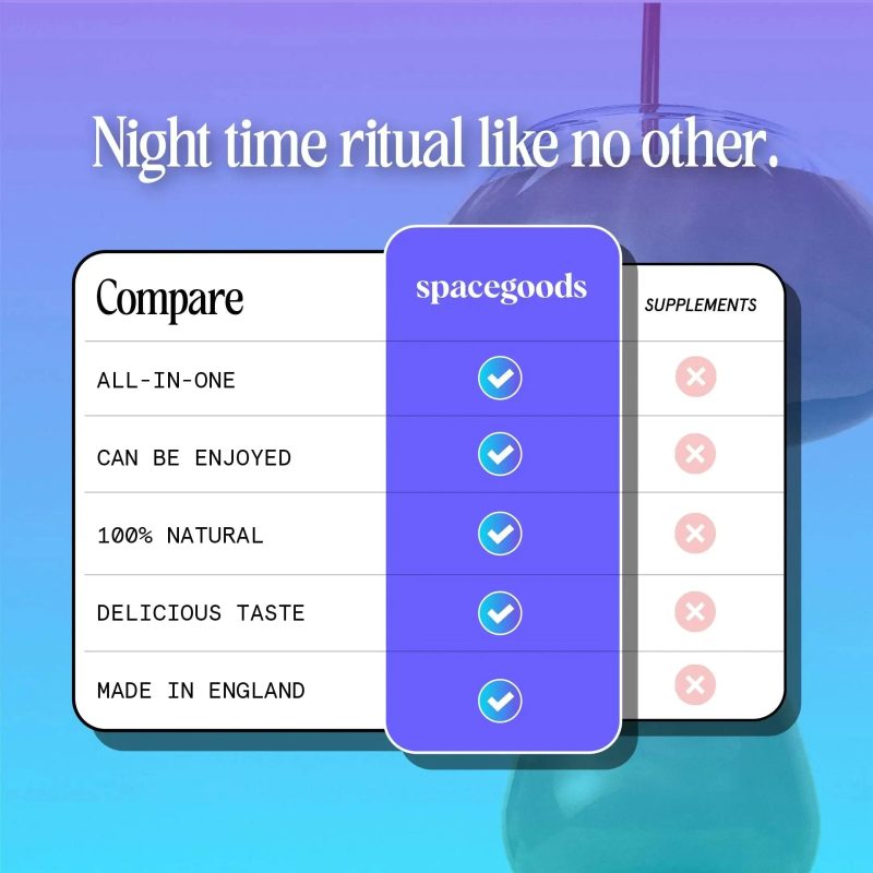 day night sample pack Spacegoods 76038447